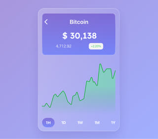 Vista general de Keralvion Prime para trading de criptoactivos con datos en tiempo real