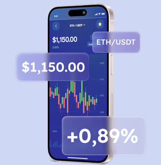 Panel Keralvion Prime con soluciones de trading para múltiples activos
